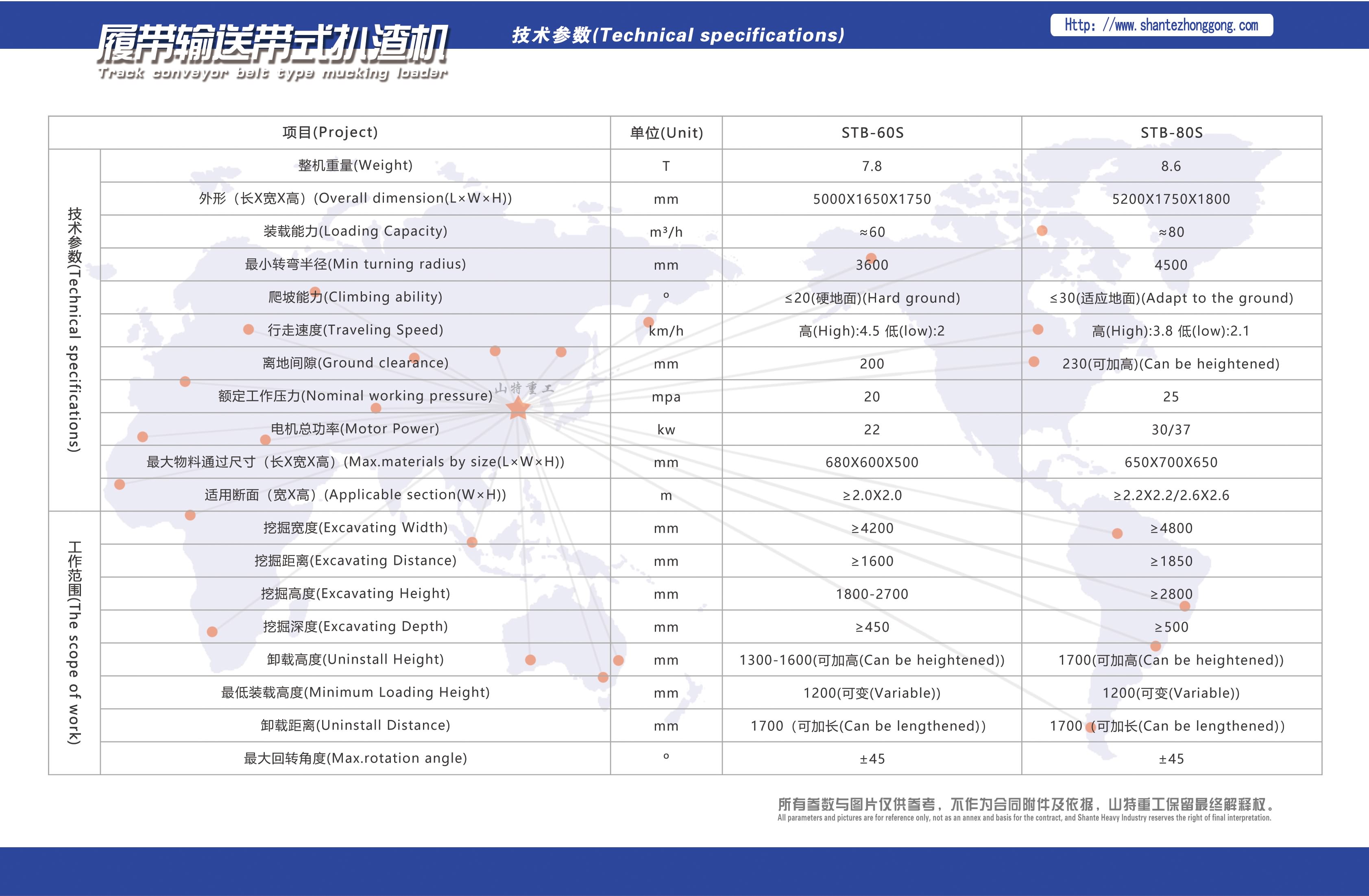 7.履带输送带式扒渣机 正.jpg