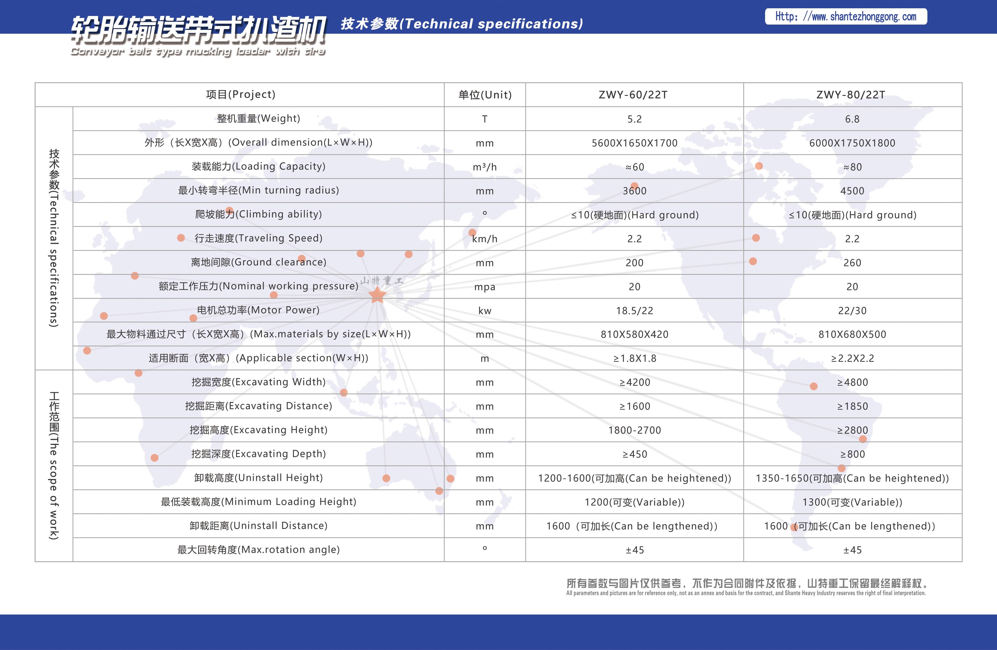 4.轮胎输送带式扒渣机 正.jpg