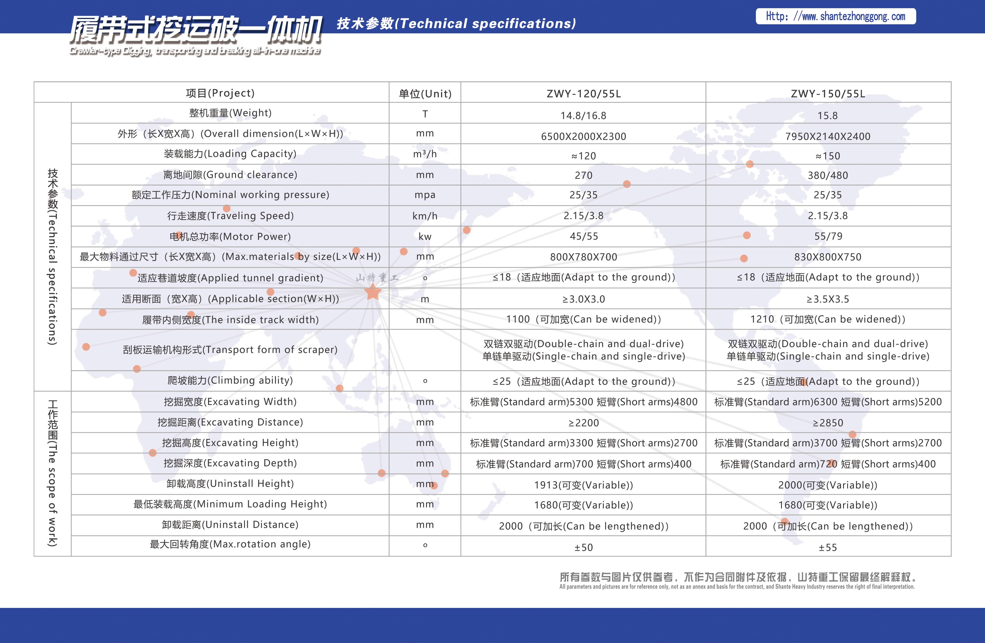 5.履带式挖运破一体机 正.jpg